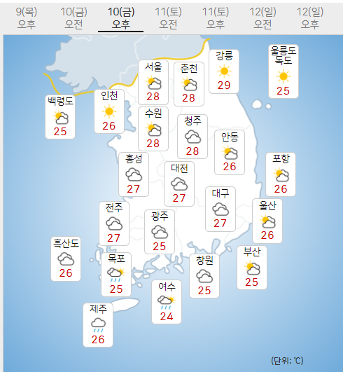 10일 금요일 오늘날씨 (기상청 제공)