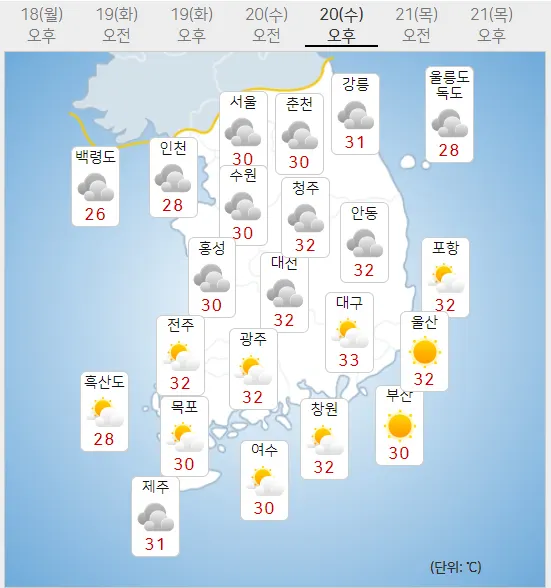 20일 수요일 내일의날씨 (기상청 제공)