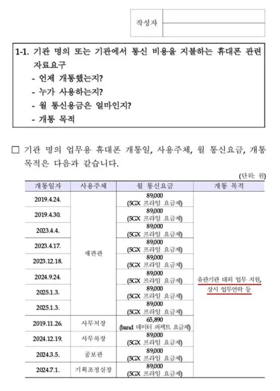 (사진_주진우 국민의힘 의원실)