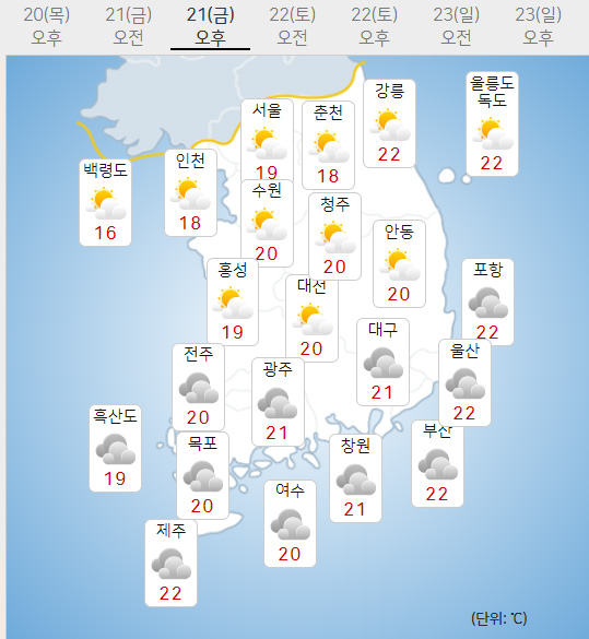21일 금요일 오늘의날씨 (기상청 홈페이지)
