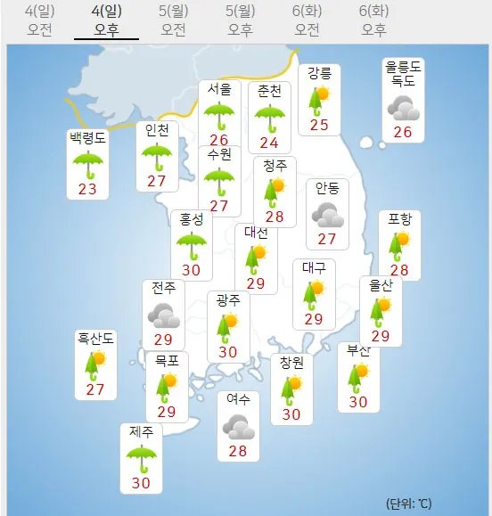 4일 일요일 오늘의날씨 (기상청 홈페이지)