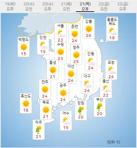 21일 목요일 내일의날씨 (기상청제공)
