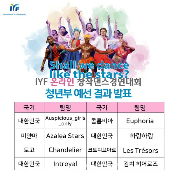 창작경연대회 예선결과(사진_IYF)