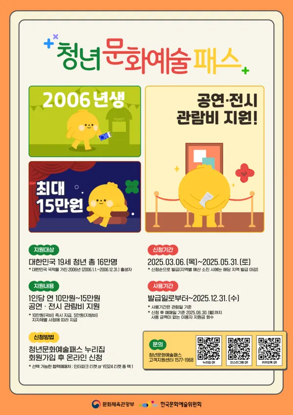 청년문화예술패스 사업 안내문.(사진_부산시)