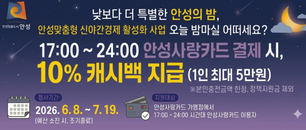안성밤마실 연계, ‘안성사랑카드’ 10% 추가 캐시백 지급 포스터