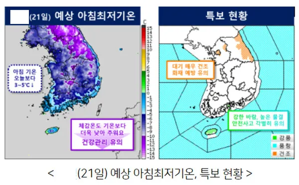 21일 오늘의날씨 (기상청 제공)