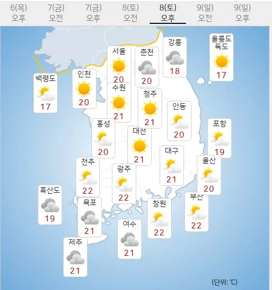 8일 토요일 내일의날씨 (기상청 홈페이지)