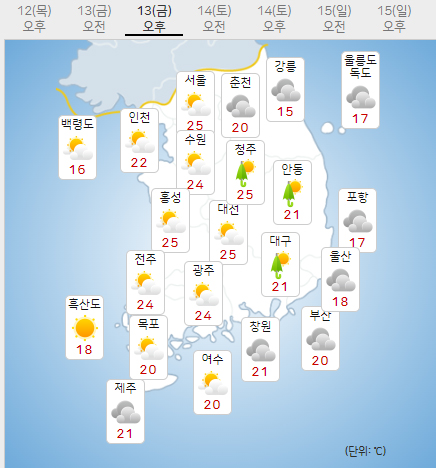 13일 금요일 오늘의날씨 (기상청 제공)