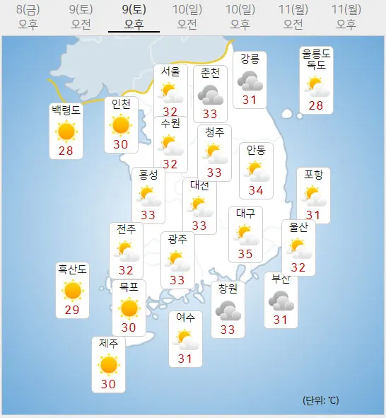 9일 토요일 오늘의날씨 (기상청제공)