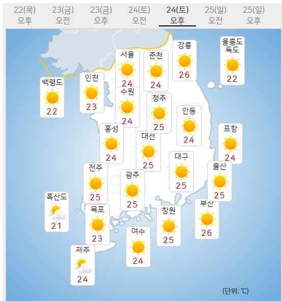 24일 토요일 내일의날씨 (기상청 홈페이지)