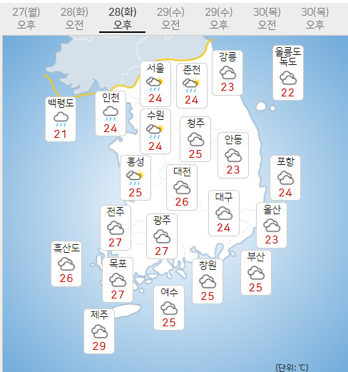 28일 화요일 오늘의날씨, 내일의날씨 (기상청 제공)