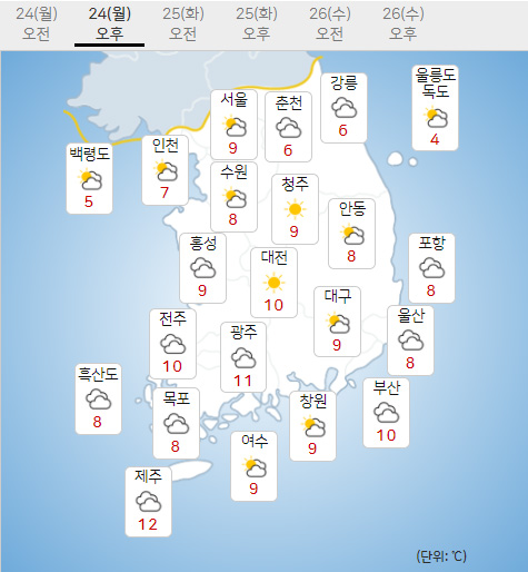 24일 월요일 오늘의날씨 (기상청 제공)