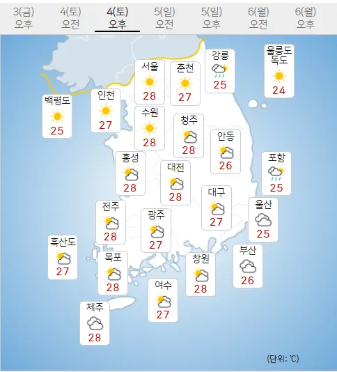 4일 토요일 오늘의날씨 (기상청 제공)