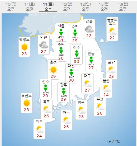 11일 토요일 오늘의날씨 (기상청 제공)