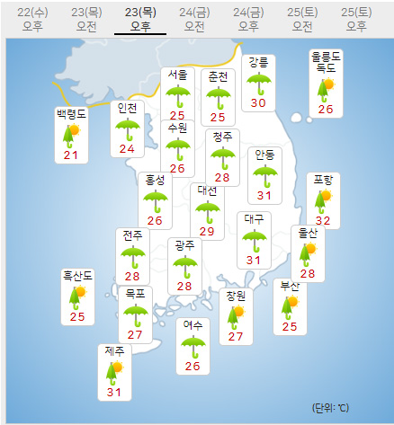 23일 목요일 오늘의날씨 (기상청 제공)