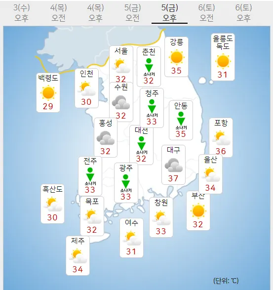 5일 금요일 내일의날씨 (기상청 제공)