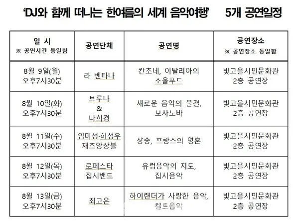 ‘DJ와 함께 떠나는 한여름의 세계 음악여행’ 5개 공연일정