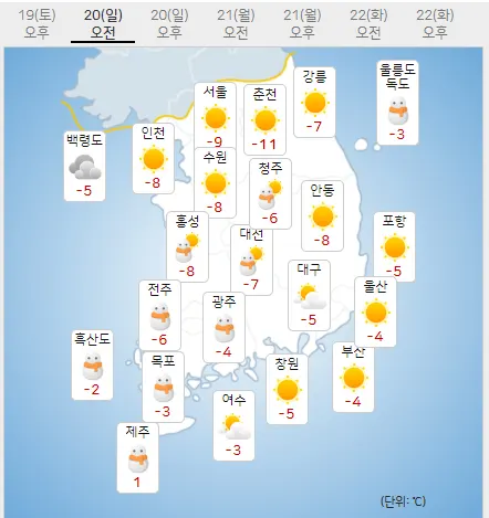 20일 오늘날씨예보 (기상청 제공)