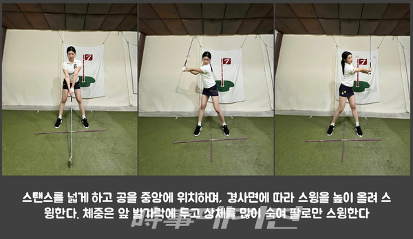 스탠스를 넓게 하고 공을 중앙에 위치하며, 경사면에 따라 스윙을 높이 올려 스윙한다. 체중은 앞 발가락에 두고 상체를 많이 숙여 팔로만 스윙한다 /S골프 피트니스
