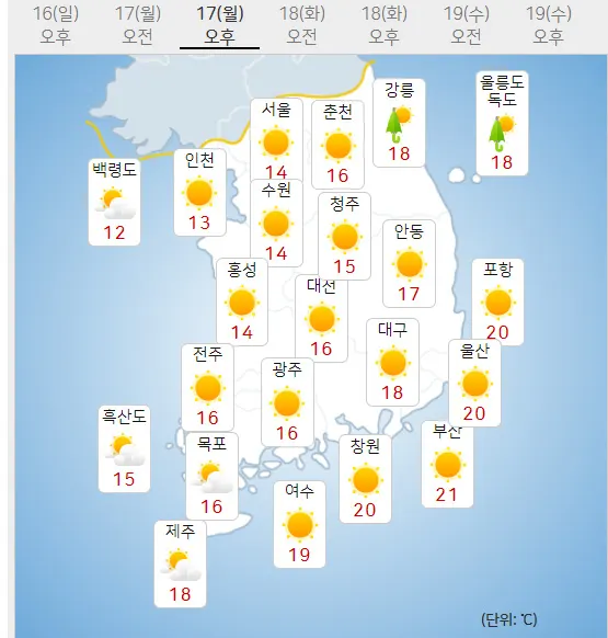 17일 월요일 오늘의날씨, 내일의날씨 (기상청 홈페이지)