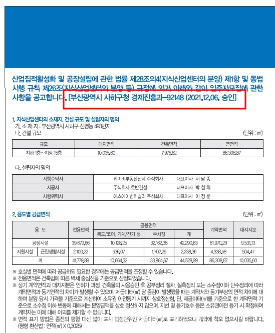 펜타플렉스 지식산업센터 입주자 모집 공고문.(사진_사하구청)