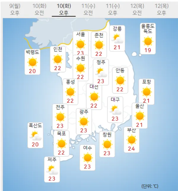 10일 오늘날씨 (기상청 제공)