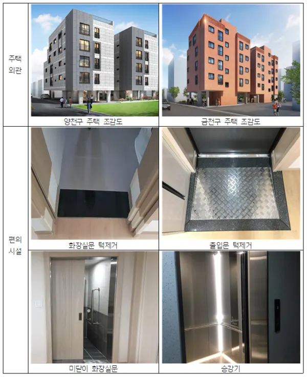 노인지원주택 사진(사진_서울시)