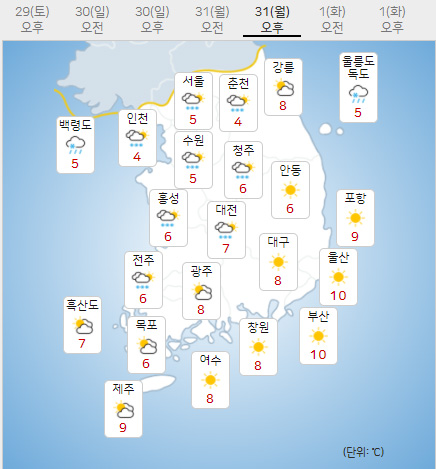 31일 월요일 내일의날씨 (기상청 제공)