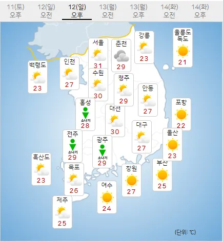 12일 일요일 오늘의날씨 (기상청 제공)