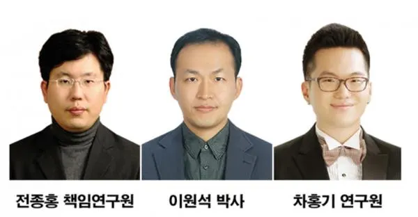 ▲ 출처: ETRI (한국전자통신연구원)