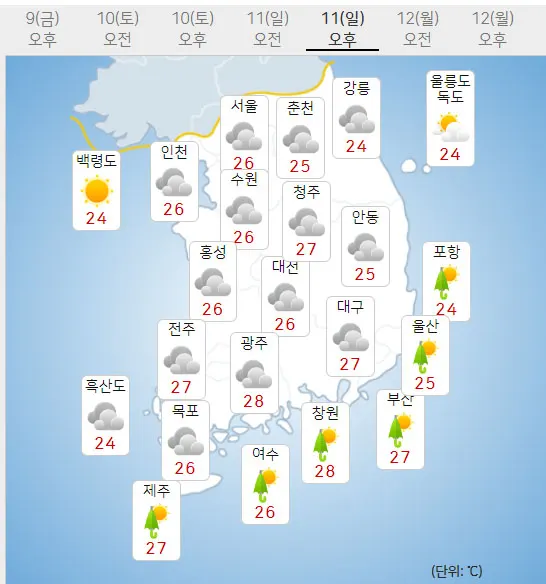 11일 일요일 내일의날씨 (기상청 제공)