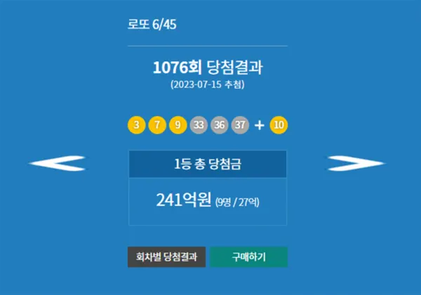 로또1등당첨지역, 로또당첨번호조회 (사진=기상청 제공)