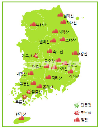 기상청 제공