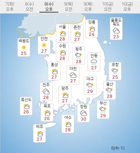8일 수요일 오늘의날씨 (기상청 제공)