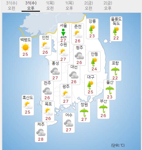 31일 수요일 오늘의날씨 (기상청 홈페이지)