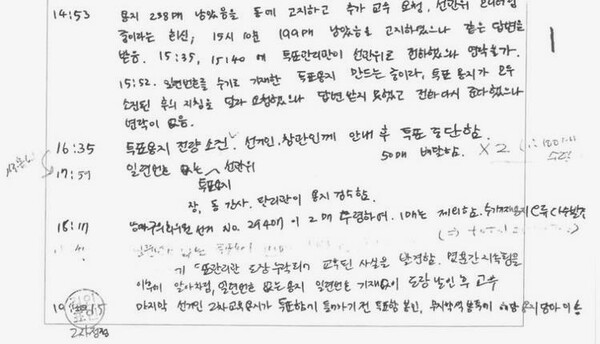 서울 송파구 잠실2동 제6투표소 6·3 지방선거 당일 투표록.(사진_주진우 의원실)