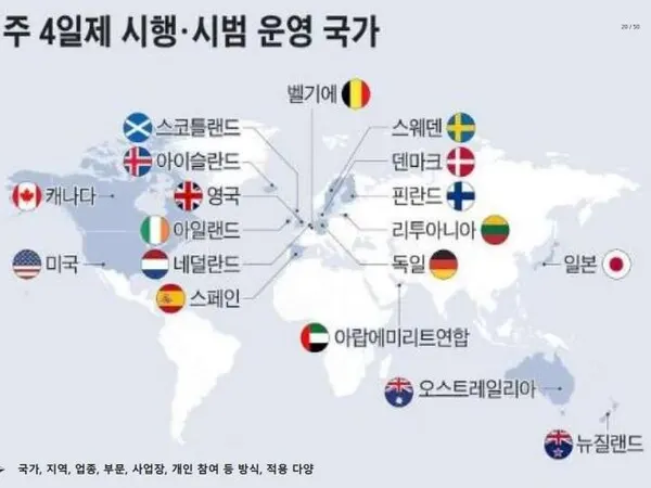 주4일제 시범운영 국가(사진_김종진 일하는시민연구소장 제공)