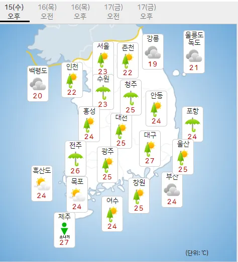 15일 수요일 오늘의날씨 (기상청 제공)