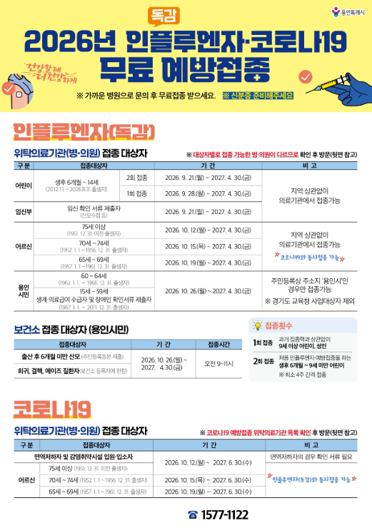 용인특례시 인플루엔자·코로나19 무료 예방접종 안내문