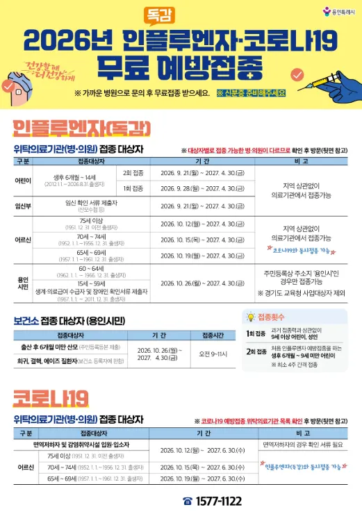 용인특례시 인플루엔자·코로나19 무료 예방접종 안내문