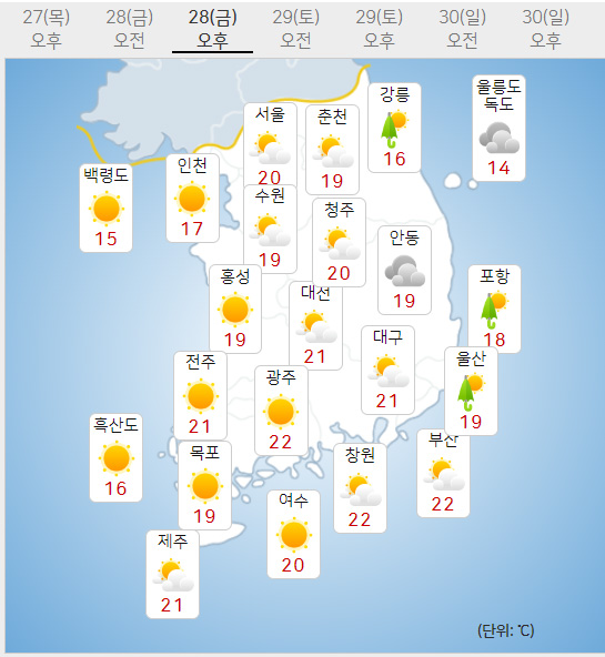 28일 금요일 오늘의날씨 (기상청 홈페이지)