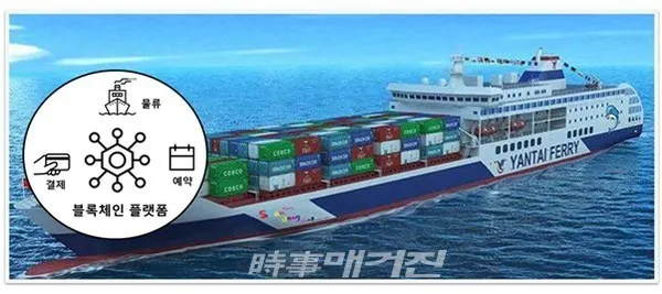 (사진wprhd = 플랫폼을 첫 테스트 운영할 카페리 선박(연태발해국제윤도 유한공사 운영) / 플럭스 재단)