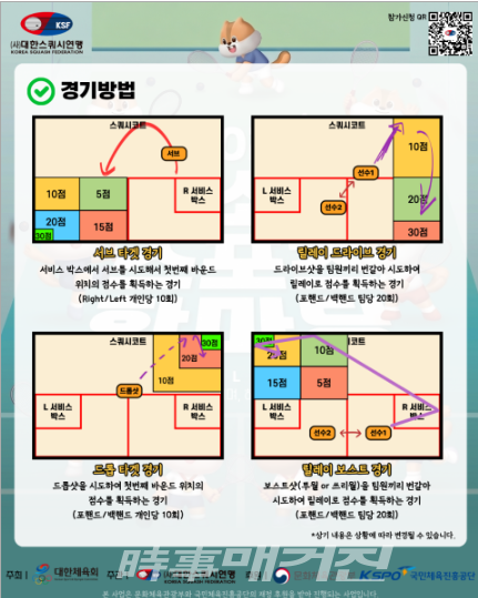 ‘2026 스쿼시 청소년스포츠한마당’ 경기 방법  (사진_대한스쿼시연맹)