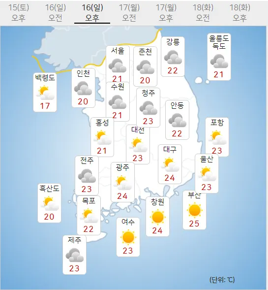 16일 일요일 오늘의날씨 (기상청 홈페이지)