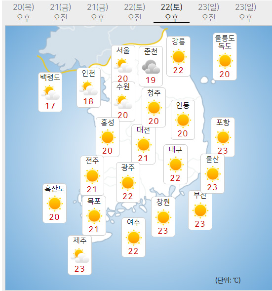 22일 토요일 내일의날씨 (기상청 홈페이지)