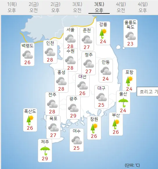 3일 금요일 오늘의날씨 (기상청 홈페이지 )