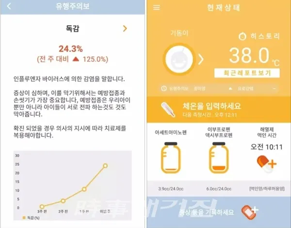 가정 주치의 역할을 톡톡히 담당하고 있는 ‘열나요’ 앱은 어린이가 아플 때 보호자가 당황하지 않고 간호할 수 있도록 열 상태를 해석해주고, 해열제의 필요 여부와 용량, 복용 시점 등을 조언해준다. ‘열나요’가 모바일닥터에서 가동되고 난 후 가정의학과전문의와 구체적인 상담이 편리해졌고, 통증에 대한 진단과 진료 역시 간편해졌다.