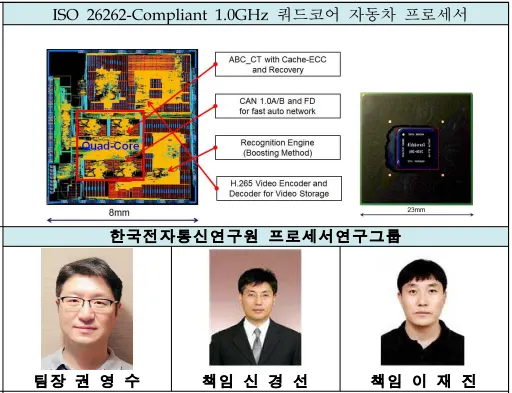 ▲ 칩 설계 공모전 대상(대통령상)