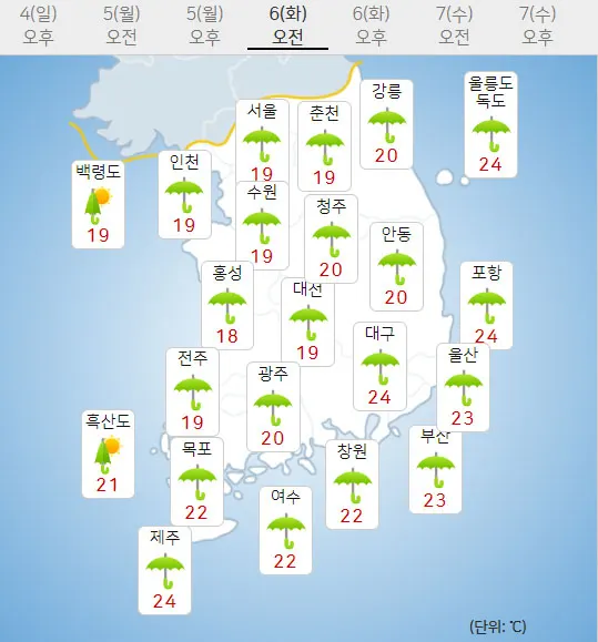 6일 화요일 내일의날씨 (기상청 홈페이지)