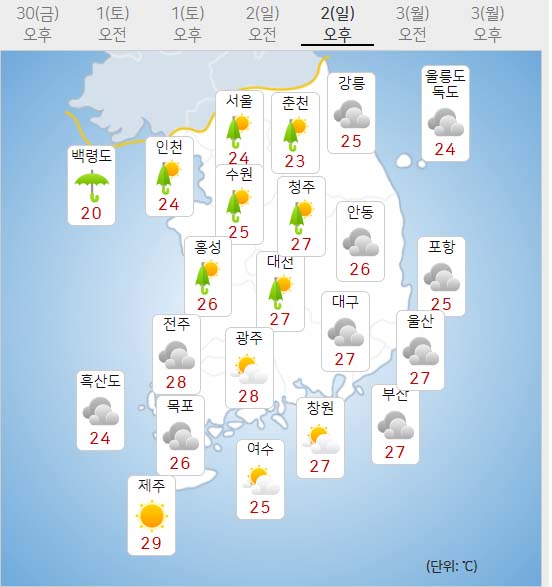 2일 일요일 내일의날씨 (기상청 홈페이지)